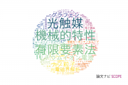 【論文データ】東京理科大学の材料科学分野の研究動向まとめ