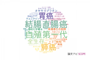 【論文データ】東京理科大学の腫瘍学分野の研究動向まとめ