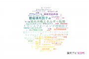 【論文データ】東京理科大学の細胞生物学分野の研究動向まとめ