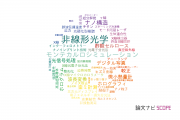 【論文データ】東京理科大学の光学分野の研究動向まとめ