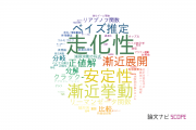 【論文データ】東京理科大学の数学分野の研究動向まとめ