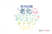 【論文データ】東京理科大学の研究医学 / 実験医学分野の研究動向まとめ
