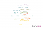 【論文データ】東京理科大学の遺伝学分野の研究動向まとめ