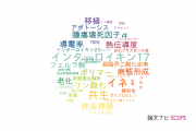【論文データ】東京理科大学の微生物学分野の研究動向まとめ