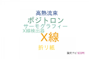 【論文データ】東京理科大学の原子力工学分野の研究動向まとめ