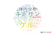 【論文データ】東京理科大学の高分子化学分野の研究動向まとめ