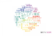 【論文データ】東京理科大学の電気化学分野の研究動向まとめ