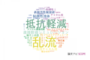 【論文データ】東京理科大学の力学分野の研究動向まとめ
