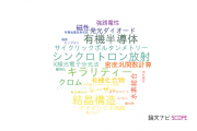 【論文データ】東京理科大学の結晶学分野の研究動向まとめ