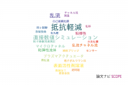 【論文データ】東京理科大学の熱力学分野の研究動向まとめ