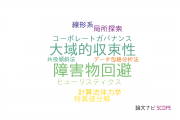 【論文データ】東京理科大学のオペレーションズリサーチ分野の研究動向まとめ
