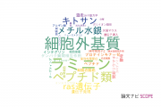 【論文データ】東京薬科大学の物理分野の研究動向まとめ