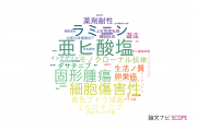 【論文データ】東京薬科大学の腫瘍学分野の研究動向まとめ