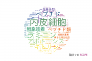 【論文データ】東京薬科大学の生化学 / 分子生物学分野の研究動向まとめ
