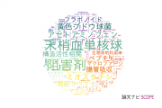 【論文データ】東京薬科大学の薬理学分野の研究動向まとめ
