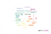 【論文データ】東京薬科大学の細胞生物学分野の研究動向まとめ