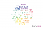 【論文データ】東京薬科大学の応用微生物学分野の研究動向まとめ