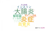 【論文データ】東京薬科大学の免疫学分野の研究動向まとめ