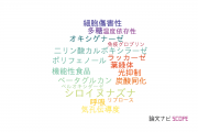 【論文データ】東京薬科大学の植物科学分野の研究動向まとめ