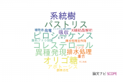 【論文データ】東京薬科大学の食品科学分野の研究動向まとめ