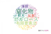 【論文データ】東京農工大学の材料科学分野の研究動向まとめ