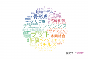 【論文データ】東京農工大学の薬理学分野の研究動向まとめ