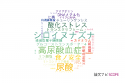 【論文データ】東京農工大学の細胞生物学分野の研究動向まとめ