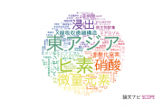 【論文データ】東京農工大学の環境生態学分野の研究動向まとめ