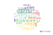 【論文データ】東京農工大学の情報通信科学分野の研究動向まとめ