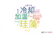 【論文データ】東京農工大学のエネルギー / 燃料科学分野の研究動向まとめ