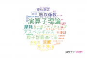 【論文データ】東京農工大学の計測工学分野の研究動向まとめ