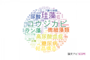 【論文データ】東京農工大学の微生物学分野の研究動向まとめ