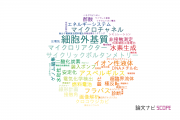 【論文データ】東京農工大学の電気化学分野の研究動向まとめ