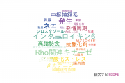 【論文データ】東京農工大学の病理学分野の研究動向まとめ