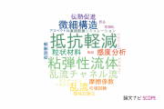 【論文データ】東京農工大学の力学分野の研究動向まとめ