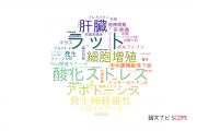 【論文データ】東京農工大学の毒物学分野の研究動向まとめ