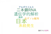 【論文データ】東京農工大学のウイルス学分野の研究動向まとめ