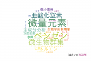 【論文データ】東京農工大学の水資源分野の研究動向まとめ