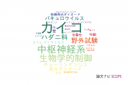 【論文データ】東京農工大学の昆虫学分野の研究動向まとめ