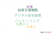 【論文データ】東京農業大学の工学分野の研究動向まとめ