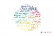 【論文データ】東京農業大学の化学分野の研究動向まとめ