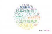 【論文データ】東京農業大学の生化学 / 分子生物学分野の研究動向まとめ