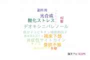 【論文データ】東京農業大学の薬理学分野の研究動向まとめ