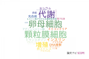 【論文データ】東京農業大学の細胞生物学分野の研究動向まとめ