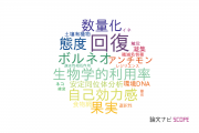 【論文データ】東京農業大学の環境生態学分野の研究動向まとめ