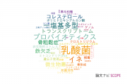 【論文データ】東京農業大学の応用微生物学分野の研究動向まとめ