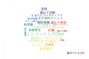 【論文データ】東京農業大学の遺伝学分野の研究動向まとめ