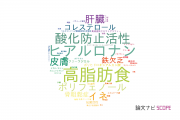 【論文データ】東京農業大学の食品科学分野の研究動向まとめ