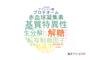 【論文データ】東京農業大学の生物物理学分野の研究動向まとめ