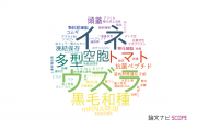 【論文データ】東京農業大学の農学分野の研究動向まとめ
